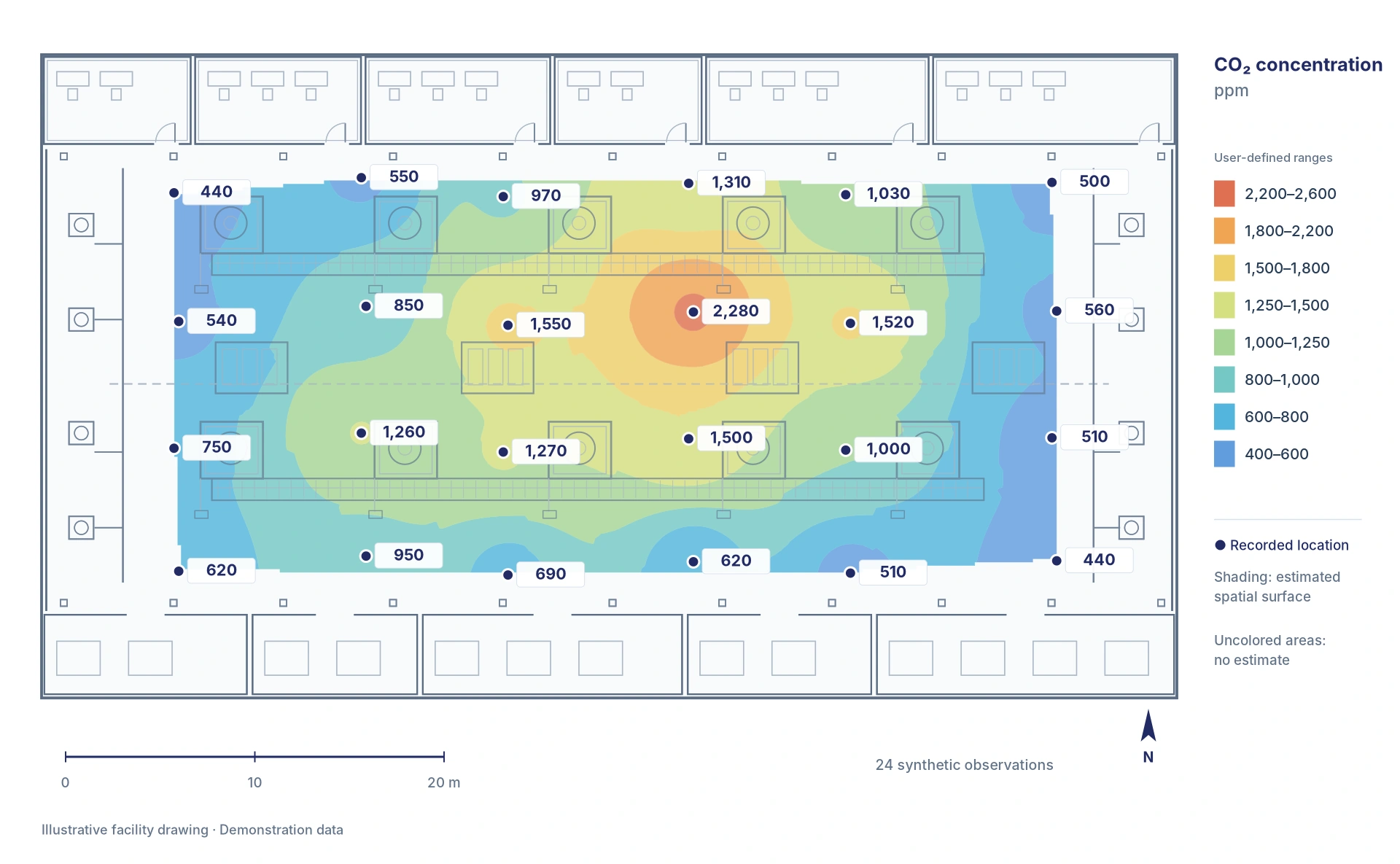 Illustrative facility gas map with 24 synthetic CO₂ measurements, ppm labels, and user-defined color ranges