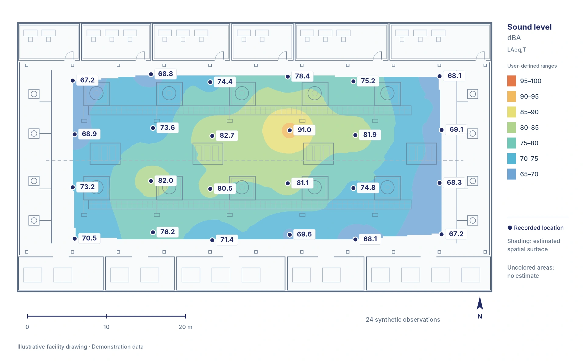 Illustrative noise map with 24 synthetic measured sound levels, a dBA legend, and estimated color bands